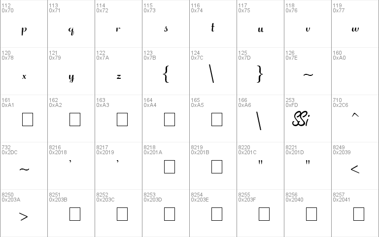 Coronet Script SSi