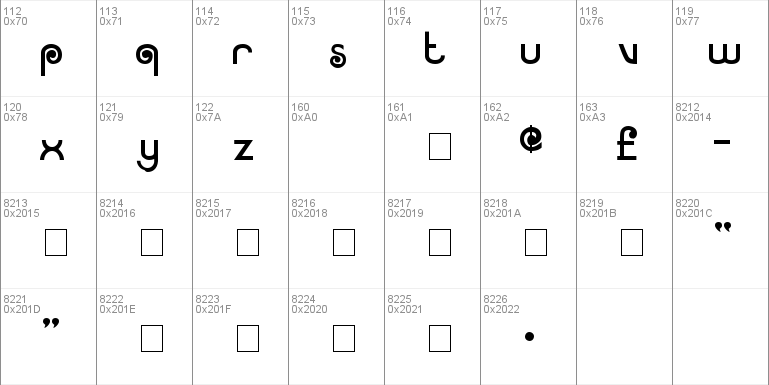 Corruga Display SSi