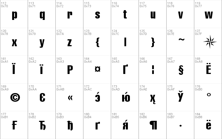 CyrillicCompressed