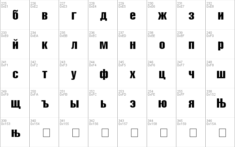 CyrillicCompressed
