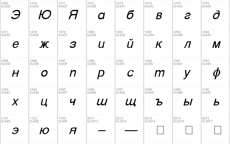 CyrillicHelvet