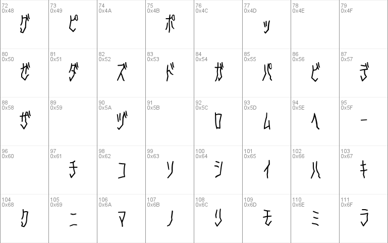 D3 Skullism Katakana