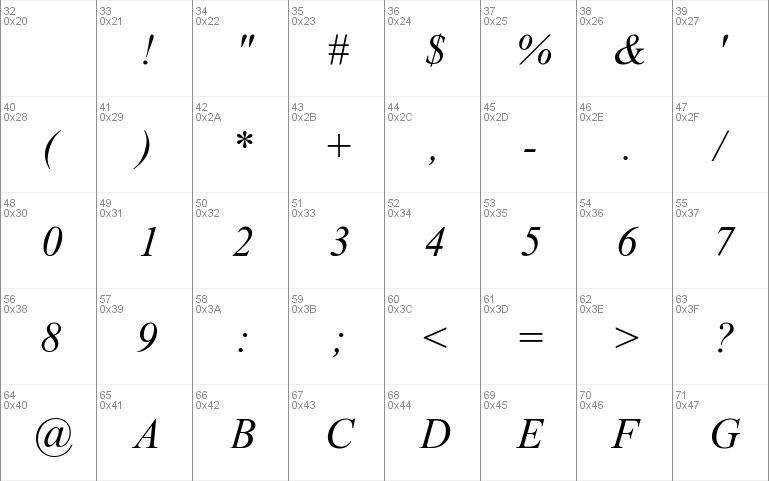 Dabbington Italic