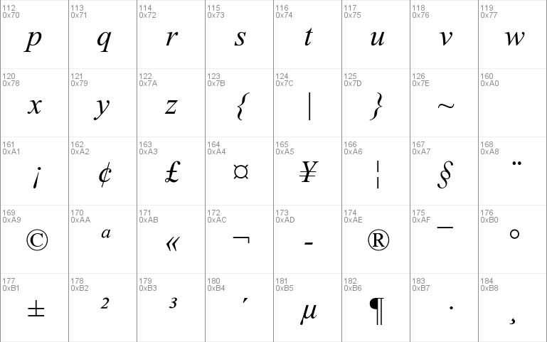 Dabbington Italic