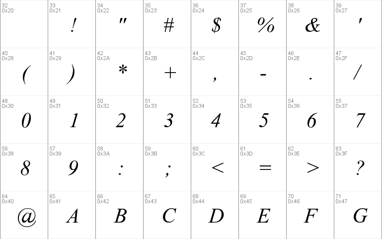 Dabbington PS-Italic