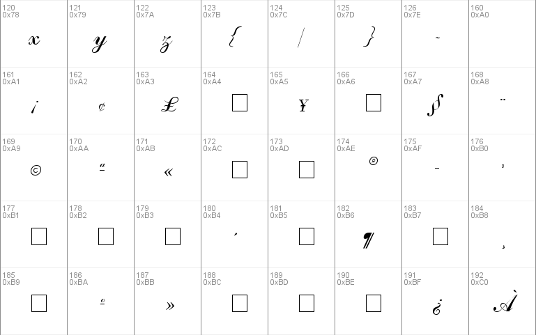 Dahling Script SSi