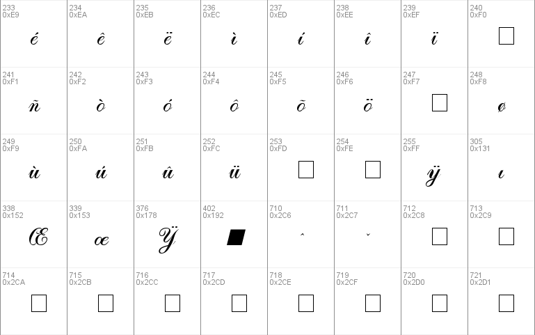 Dahling Script SSi