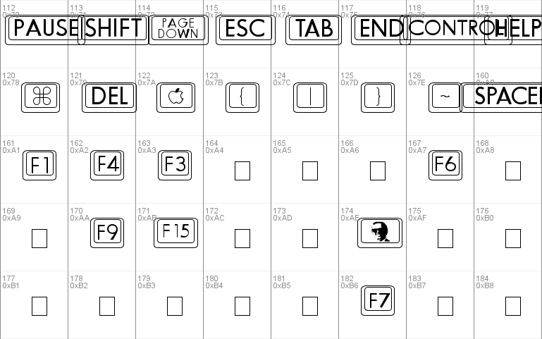 Davys Big Key Caps