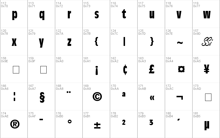 Decade Black Condensed SSi