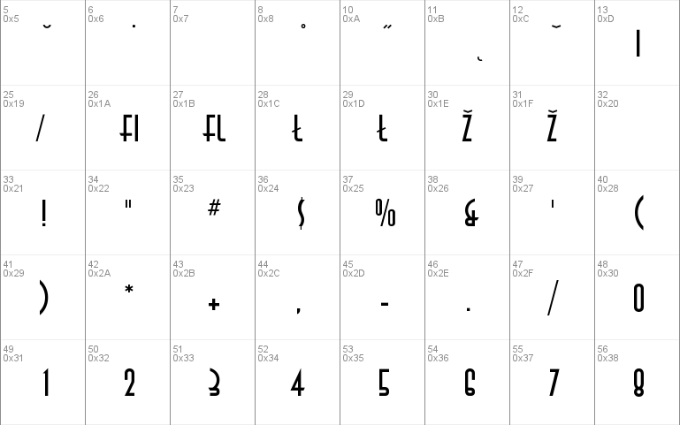 DecoTech TL