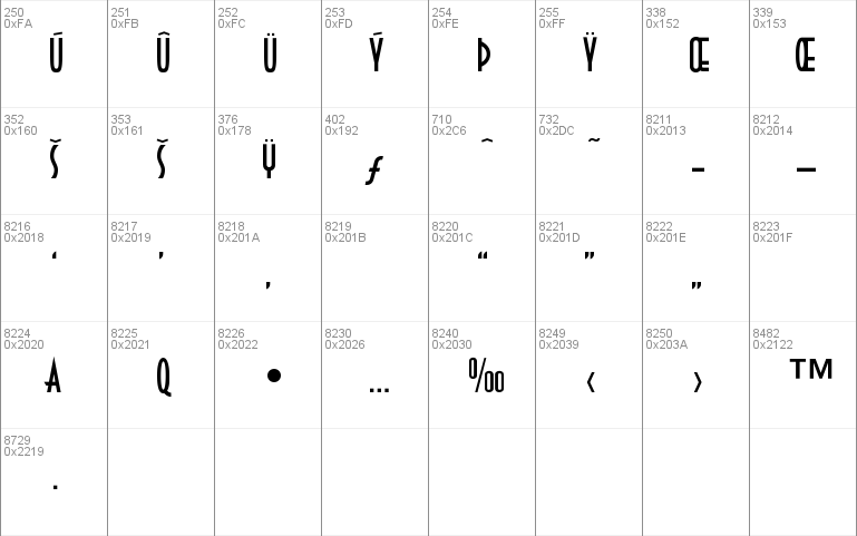 DecoTech TL