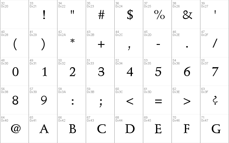 Deutch Medium SSi