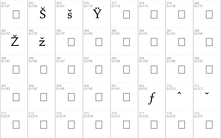 Deutch Medium SSi