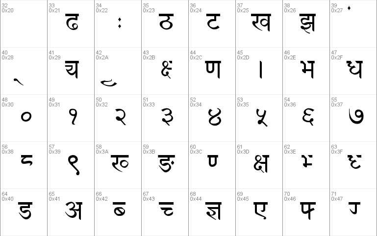 Devanagari