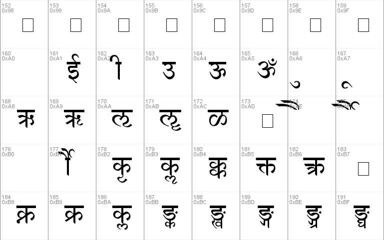 Devanagari