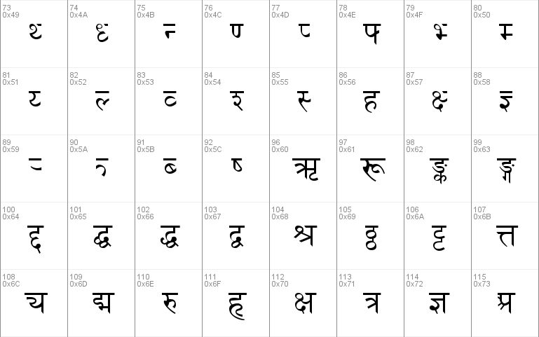 DevanagariDelhiSSK