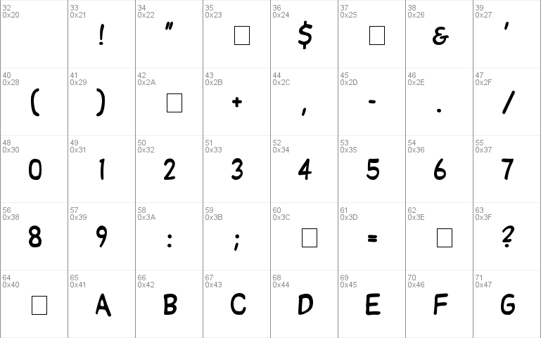 Dibs Display Caps SSi