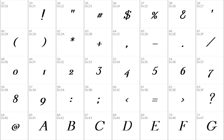 Dickens Bold Italic