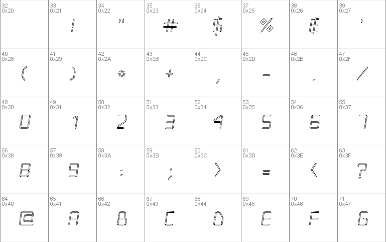 Diodes Light