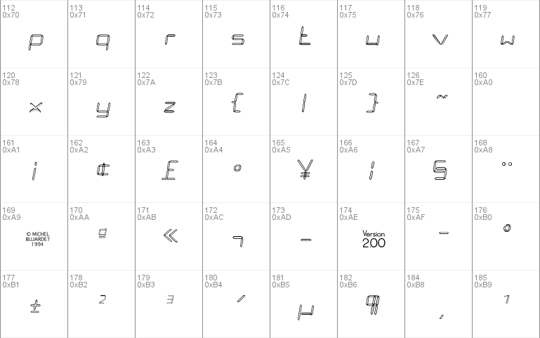 Diodes Light