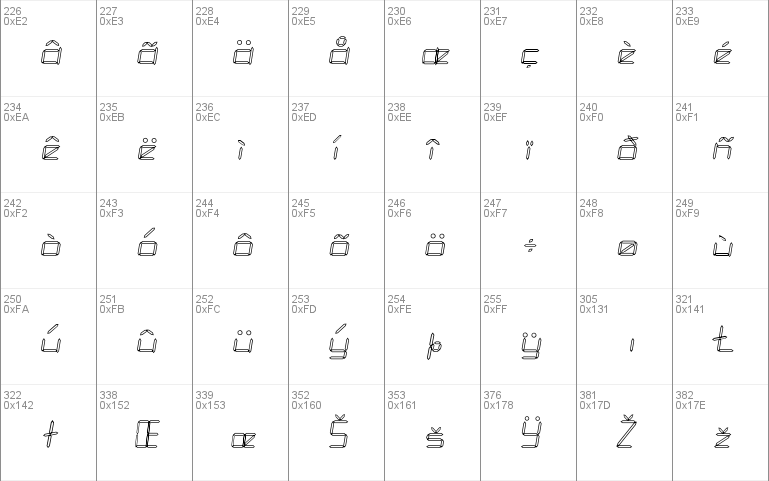 Diodes Light