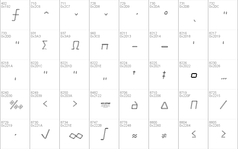 Diodes Light