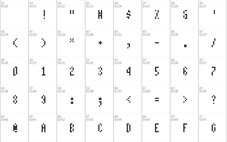 Dotimatrix 3