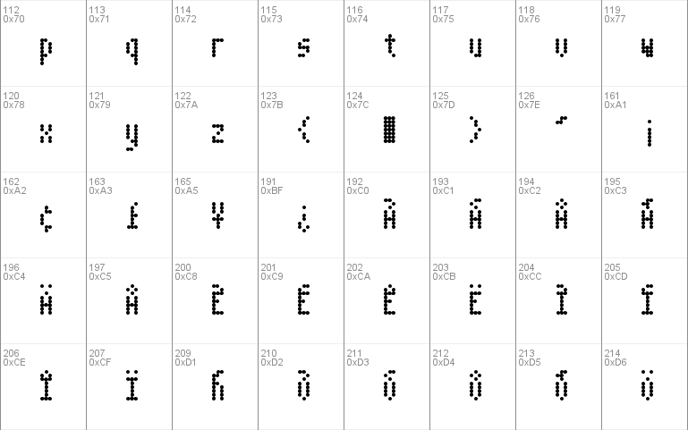 Dotimatrix 3