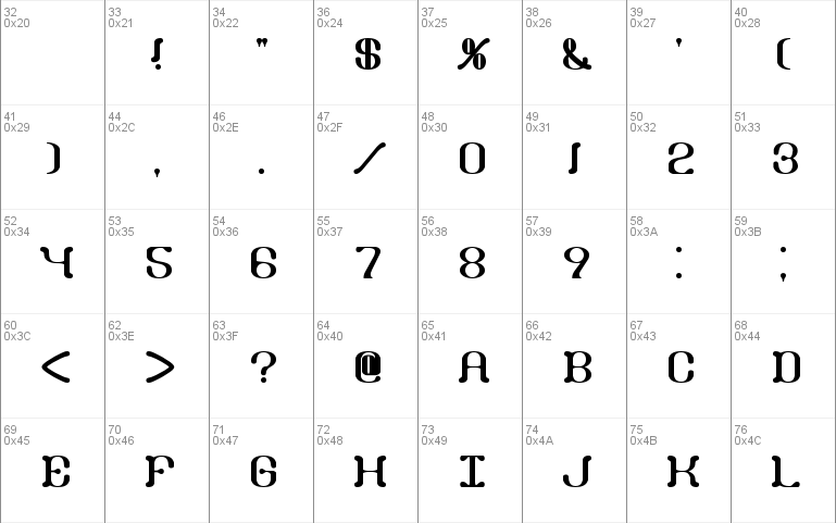 Draggle (BRK)