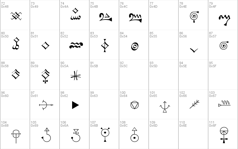 DSA-Symbole