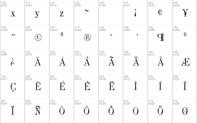 Dubiel (Plain):001.001