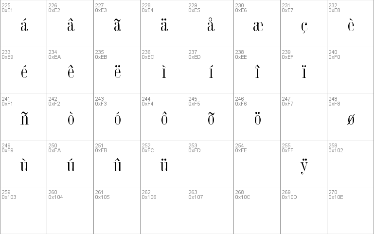 Dubiel (Plain)Thin