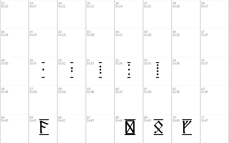 Dwarf Runes-1