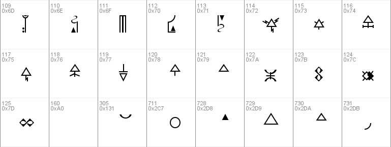 Eldar Runes