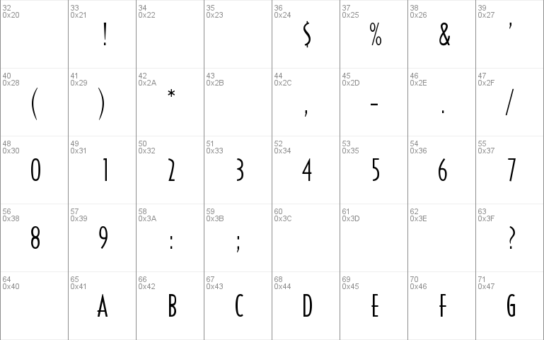 Electra Condensed