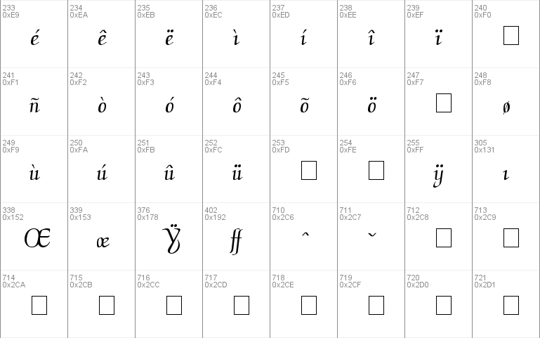 Elegans Script SSi