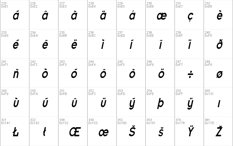 EmblemCondensed