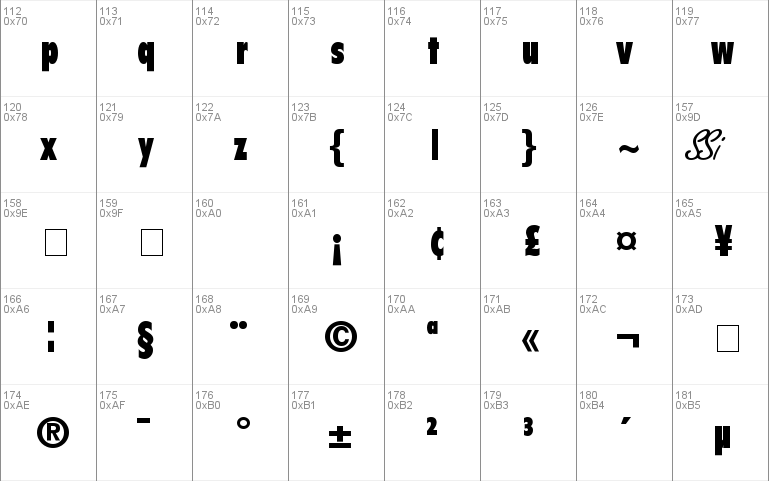 Emphasis Black Condensed SSi