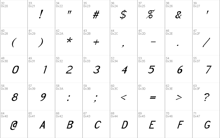 Enola Italic