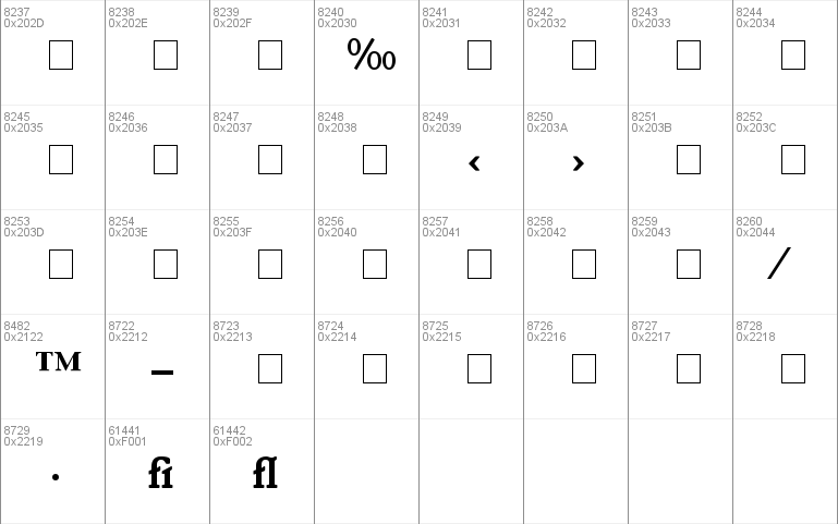 Ensemble Medium SSi