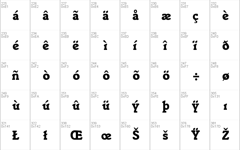 EnsembleSSK