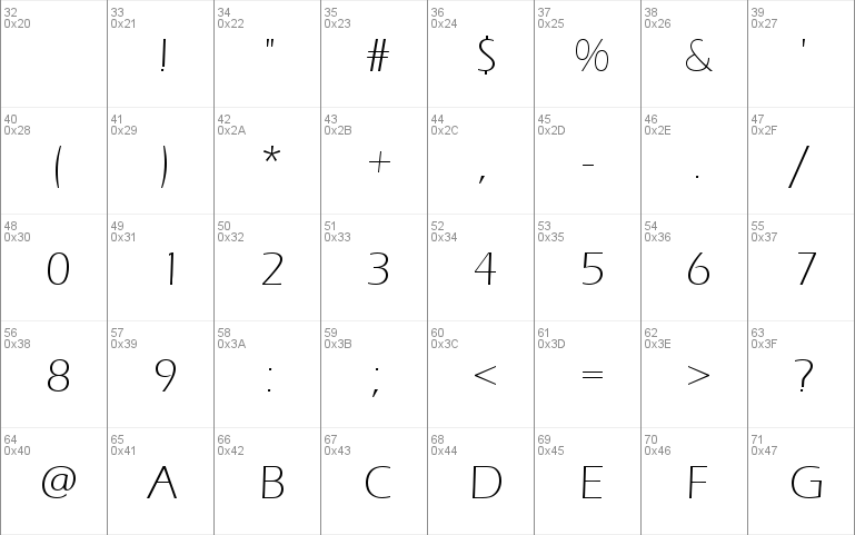 Eras Light ITC