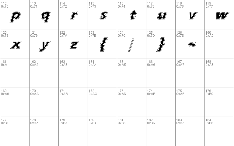 ErasContour Itc