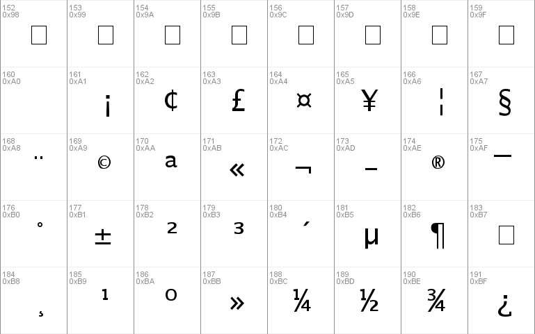 Excalibur Monospace