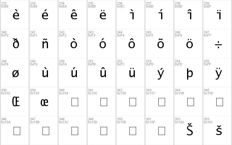 Excalibur Monospace