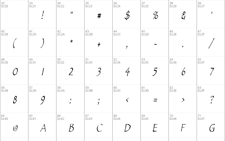 Feldicouth Compressed Italic