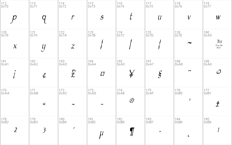 Feldicouth Compressed Italic