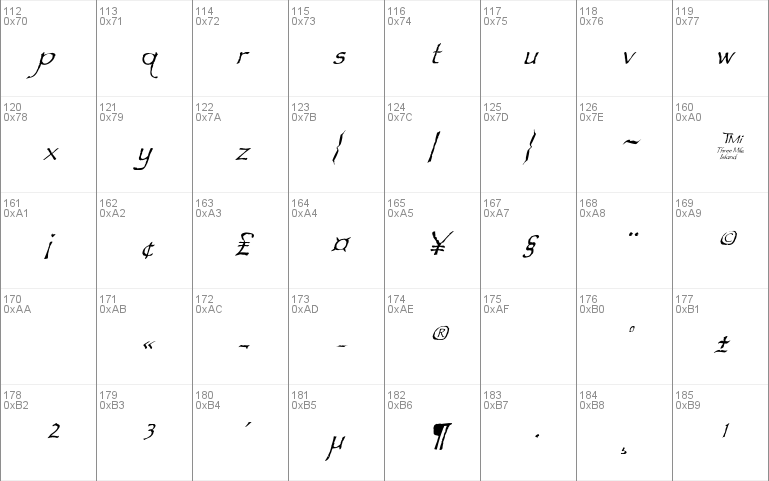 Feldicouth Italic Bend