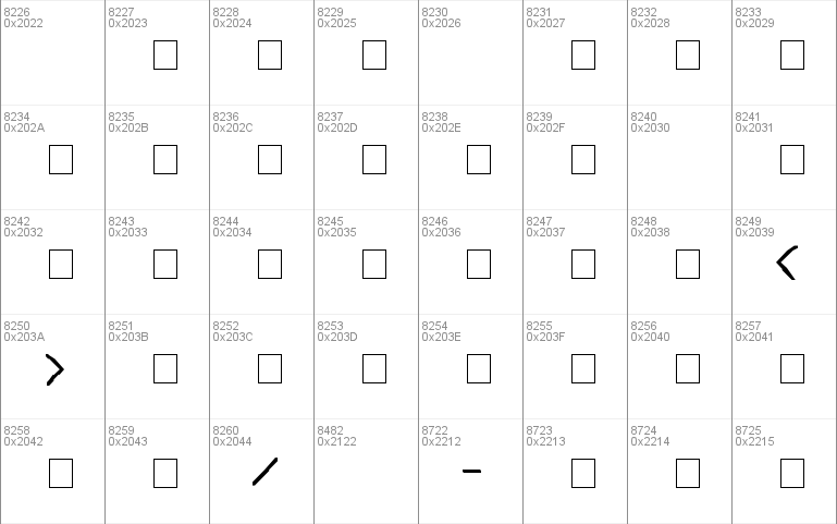 First Grade Display Caps SSi