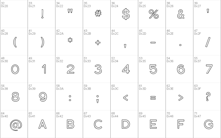 Florencesans Outline